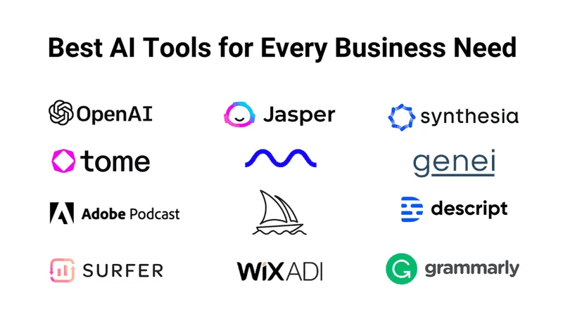 AI Tools for Business Boost Efficiency with Gemini AI & GPT-5