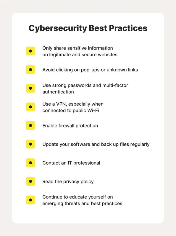 Cybersecurity Basics Explained: Key Steps to Protect Data