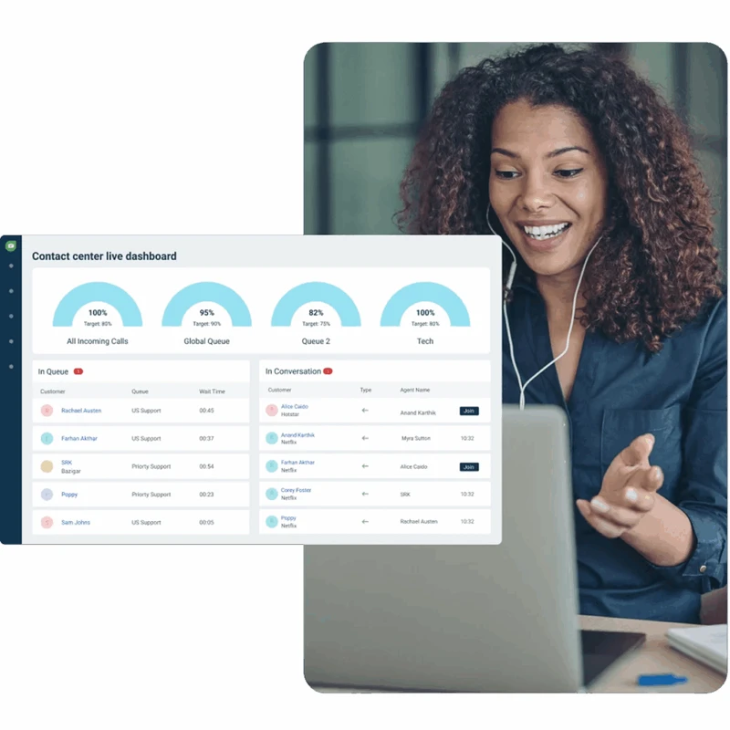 Top AI-Powered CRM for Call Centers in 2026 Explained